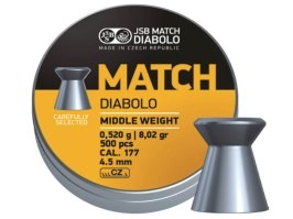 Diabolos MATCH Középsúly 4,50mm (cal .177) / 0,520g - 500db [JSB Match Diabolo]
